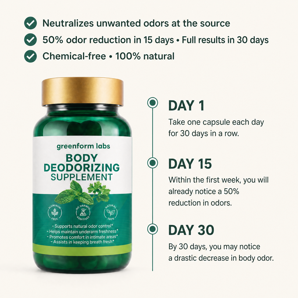 Natural Fresh Breath & Body Odor Control Supplement