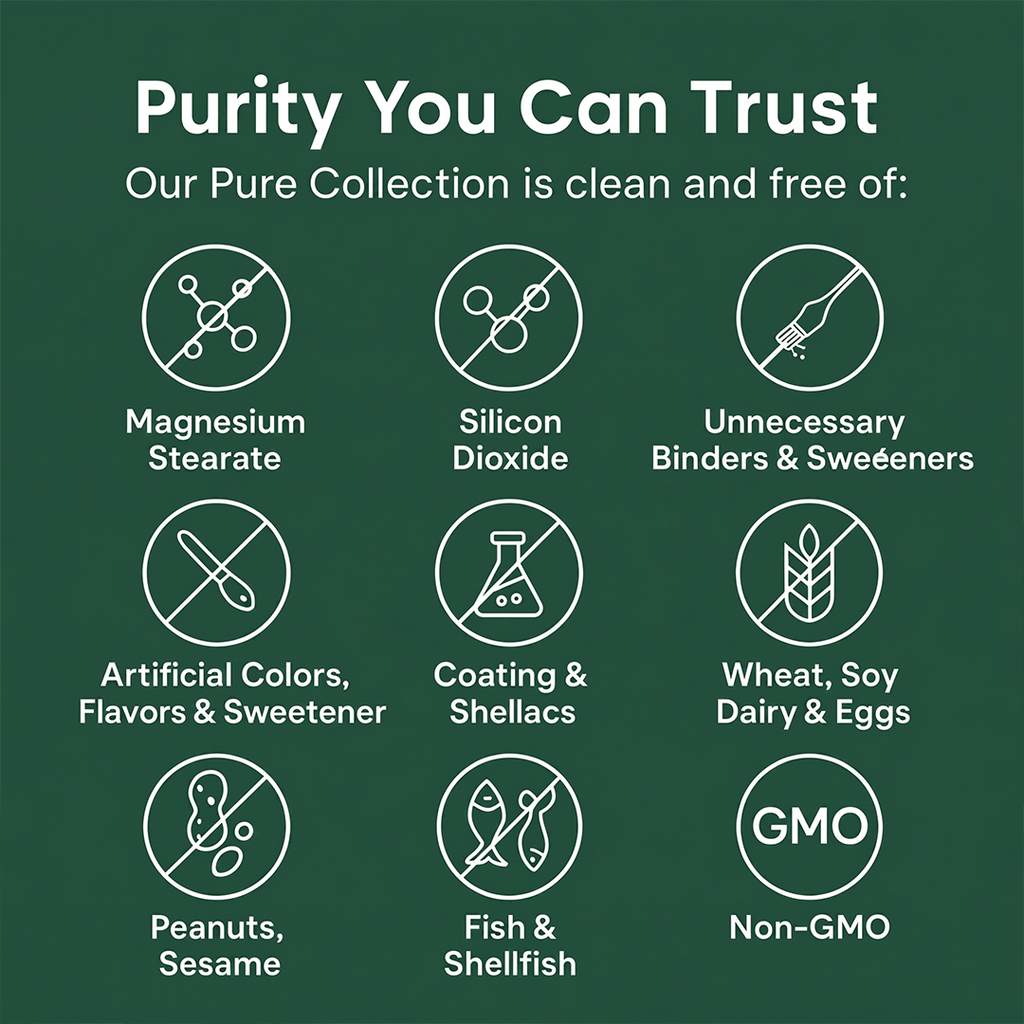 Natural Fresh Breath & Body Odor Control Supplement